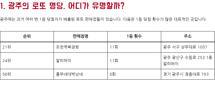 광주로또명당 탐방! 당첨 확률 높이는 방법은?