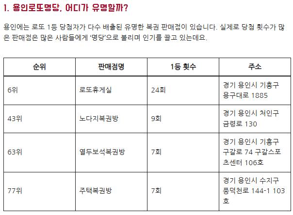 용인로또명당 추천! 당첨 확률 높이는 방법은?