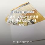 보령시, 고령자 운전면허 자진 반납 지원금 2배 상승!