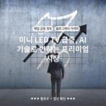 미니 LED TV 급증, AI 기술로 변하는 프리미엄 시장