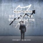 일본 국채 금리 급등, 주식·채권 15년 만에 역전?