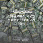 현대글로비스, 외국인 순매수로 52주 신고가 경신!