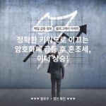 정확한 키워드로 이끄는 암호화폐 급등 후 혼조세, 이더 상승!